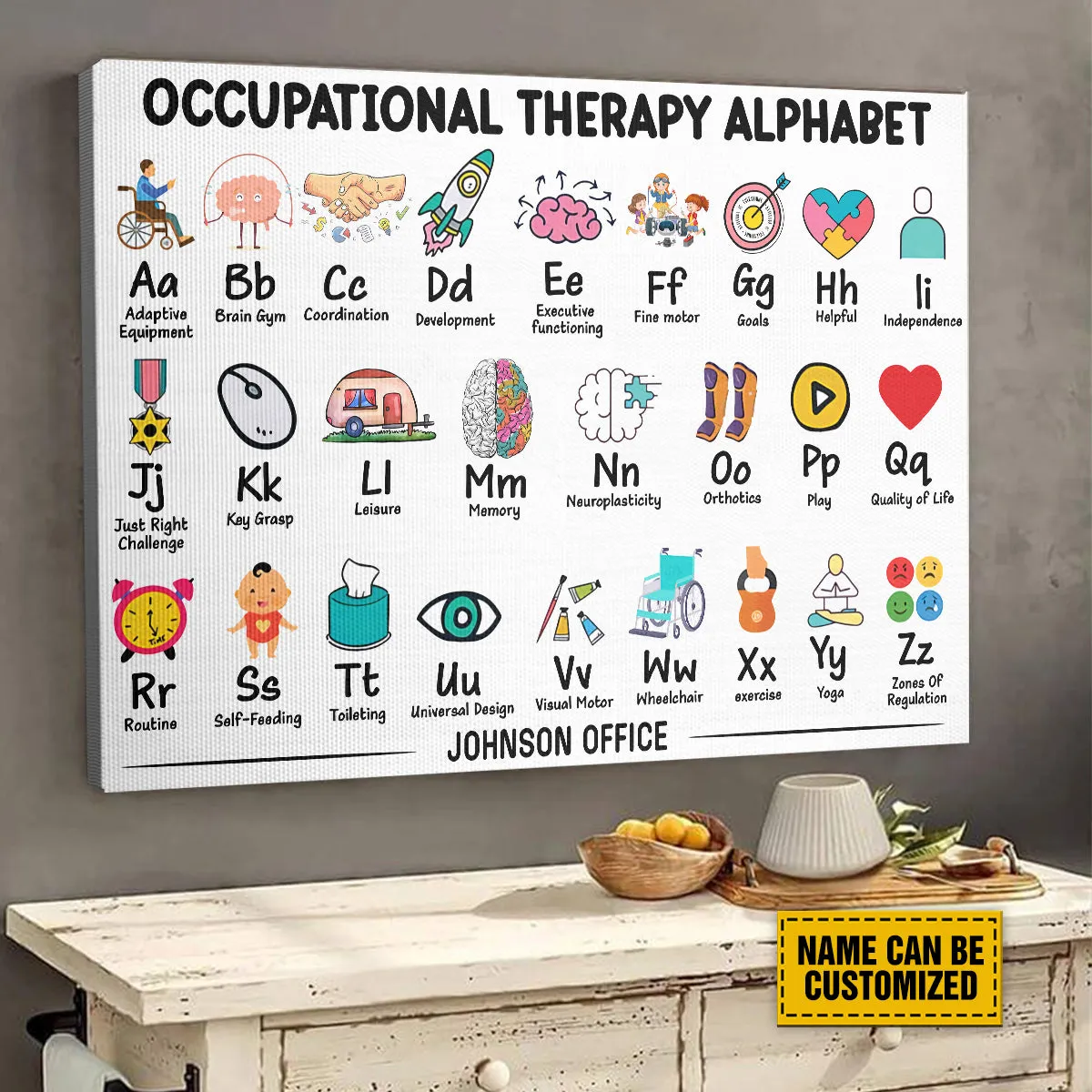 Teesdily | Occupational Therapy Alphabet Customized Poster Alphabet Poster Abc's Of Ot Occupational Therapist Print Occupational Therapy Decor
